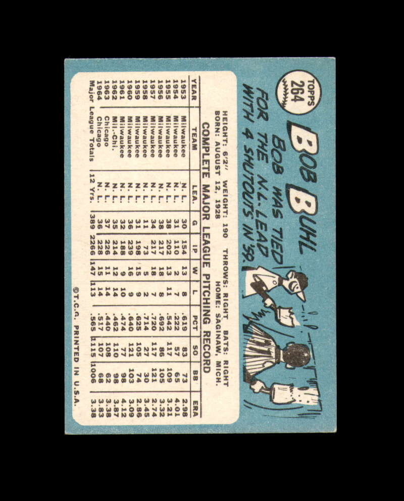 Bob Buhl Signed Authentic 1965 Topps Chicago Cubs Autograph
