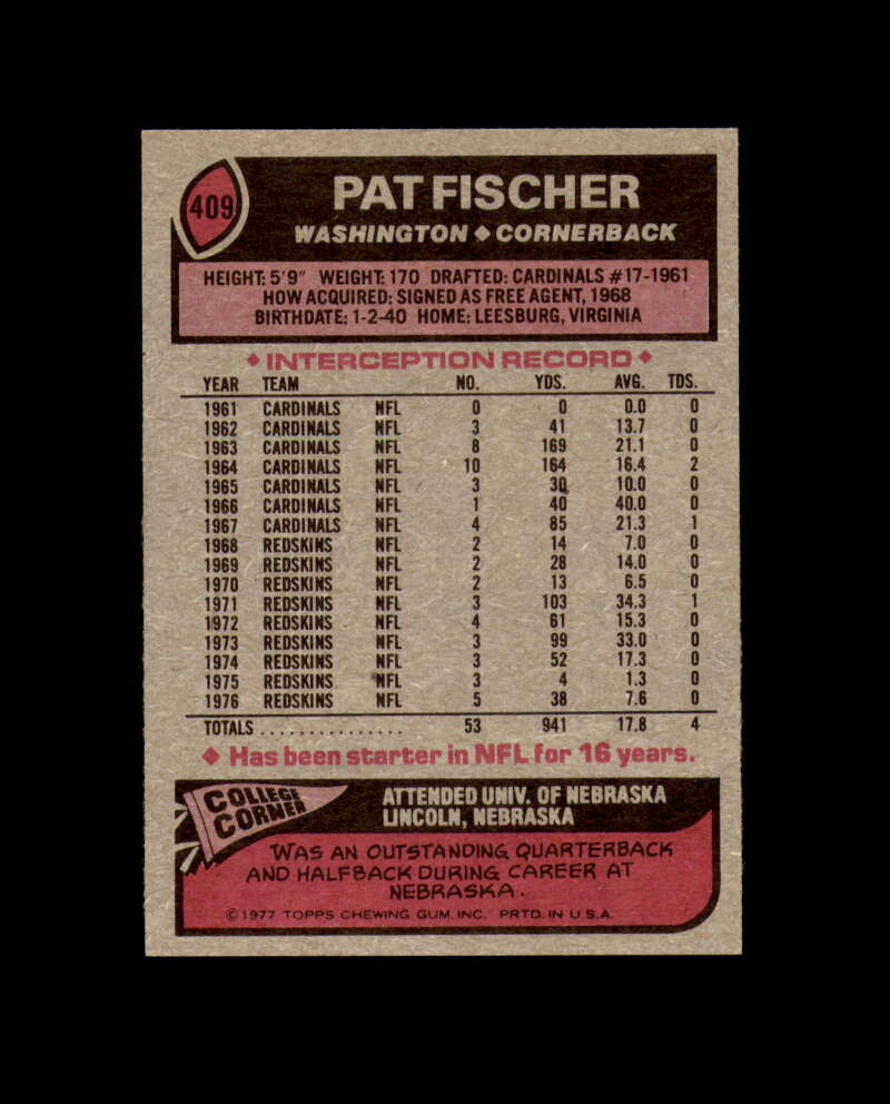 Pat Fischer Signed 1976 Topps Washington Autograph