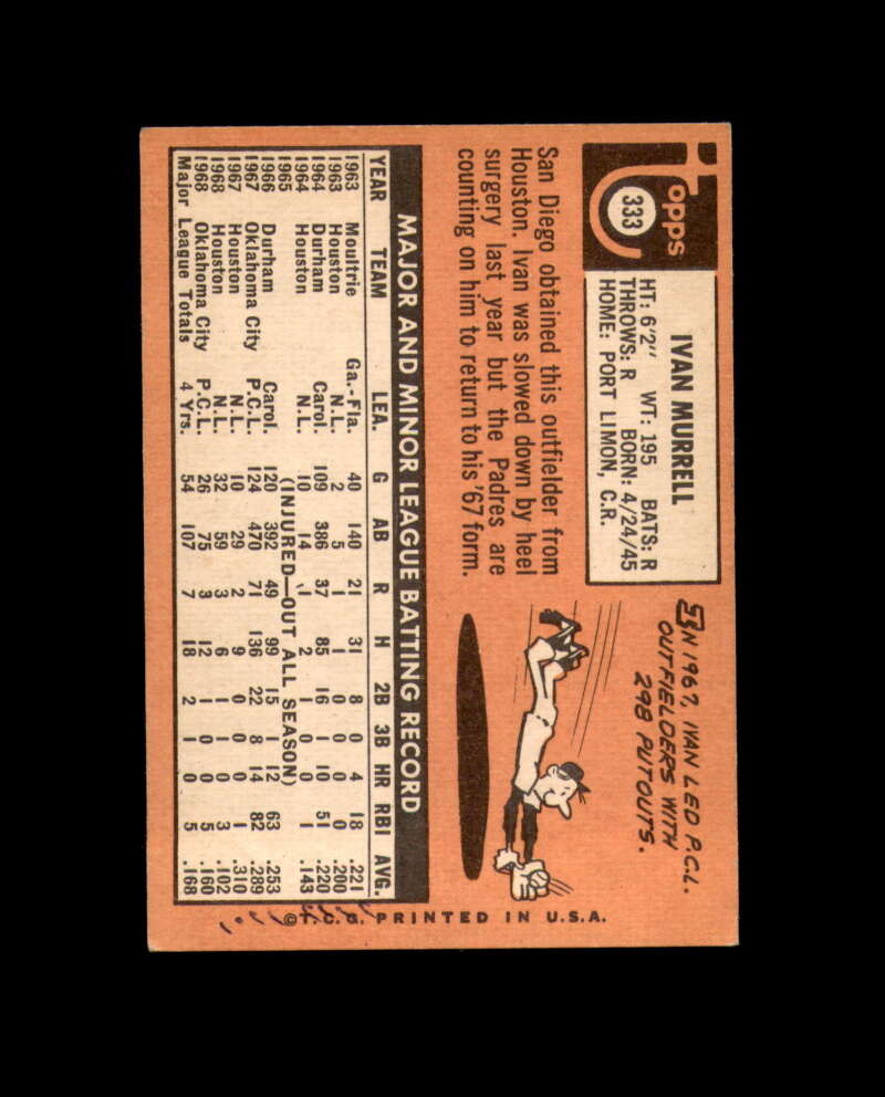 Ivan Murrell Signed 1969 Topps San Diego Padres Autograph