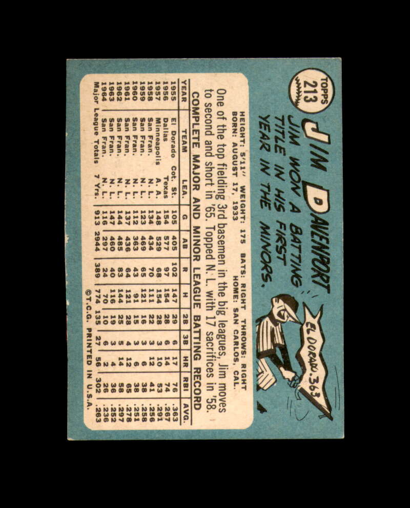 Jim Davenport Signed Authentic 1965 Topps San Francisco Giants Autograph