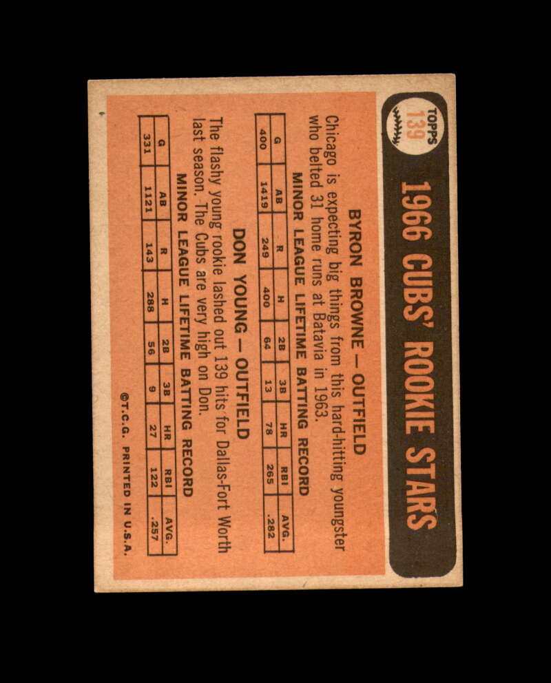 Byron Browne Signed Authentic 1966 Topps Rookie Chicago Cubs Autograph