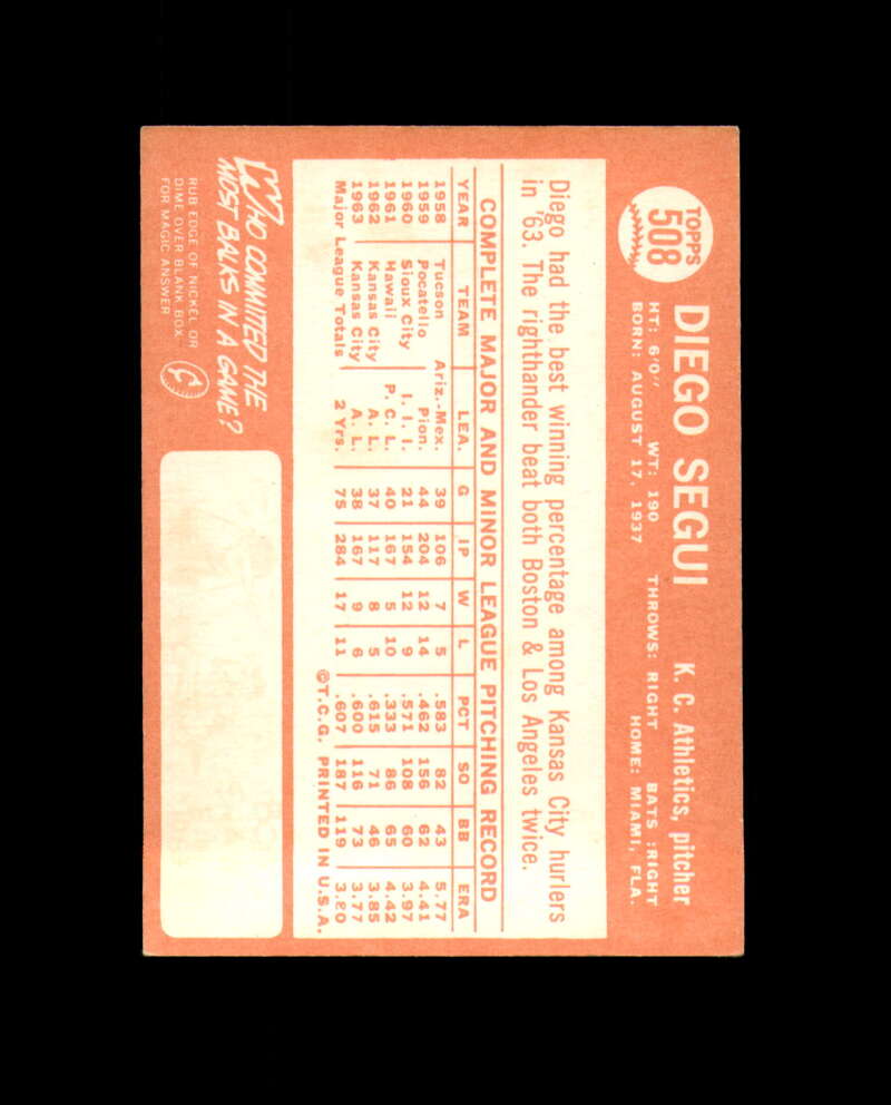 Diego Segui Signed Authentic 1964 Topps Kansas City Athletics Autograph