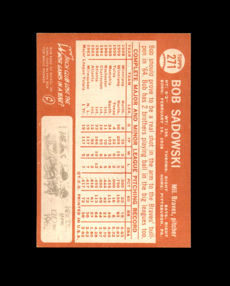 Bob Sadowski Signed Authentic 1964 Topps Milwaukee Braves Autograph