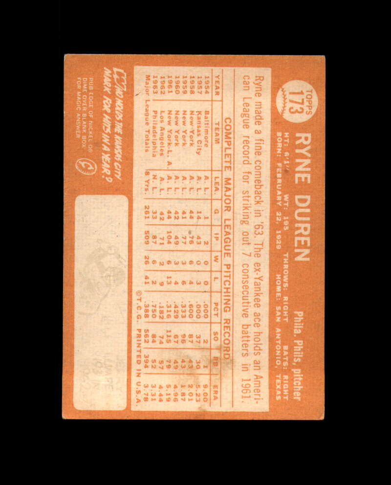 Ryne Duren Signed Authentic 1964 Topps Philadelphia Phillies Autograph