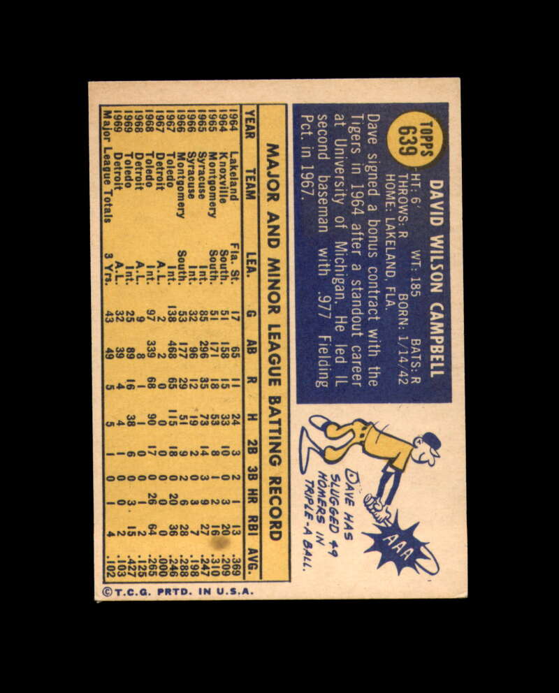 Dave Campbell Signed 1970 Topps High Number San Diego Padres Autograph