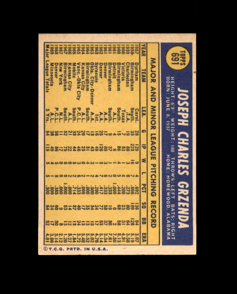 Joe Grzenda Signed 1970 Topps High Number Washington Senators Autograph