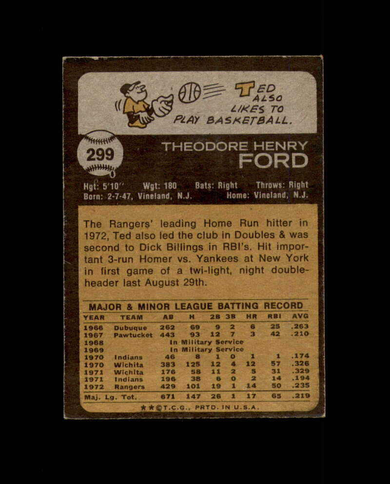 Ted Ford Signed Authentic 1973 Topps Texas Rangers Autograph