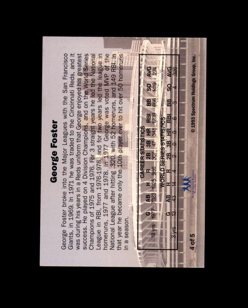 George Foster Signed 1993 Spectrum Diamond Club Cincinnati Reds Autograph
