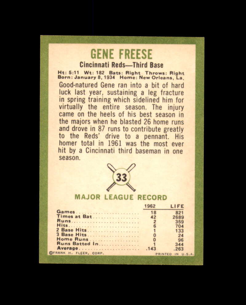 Gene Freese Signed 1963 Fleer Cincinnati Reds Autograph