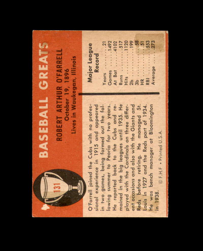 Bob O'Farrell Signed 1961 Fleer Cincinnati Reds Autograph