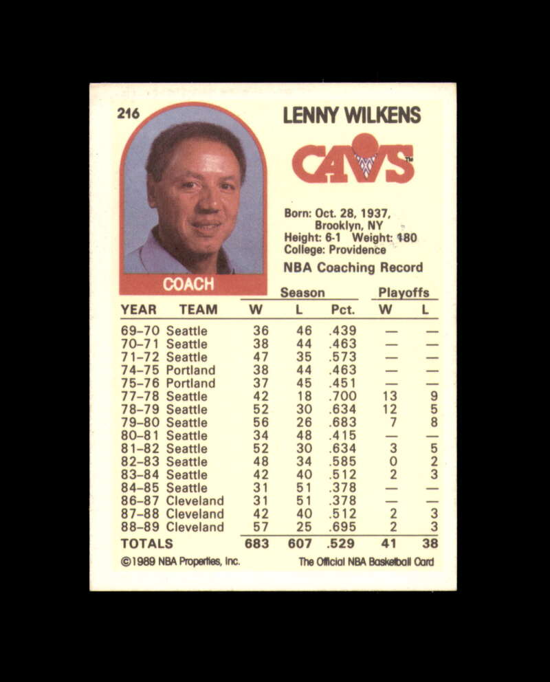 Lenny Wilkens Signed 1989 NBA Hoops Cleveland Cavaliers Autograph