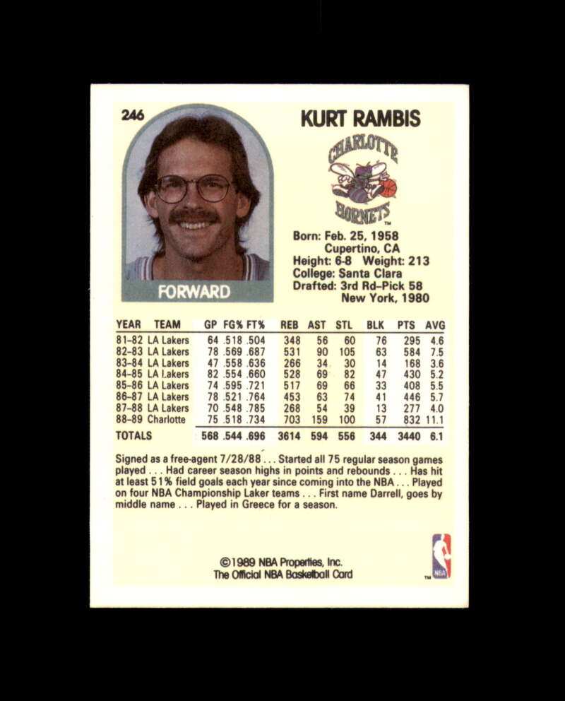 Kurt Rambis Signed 1989 NBA Hoops Charlotte Hornets Autograph