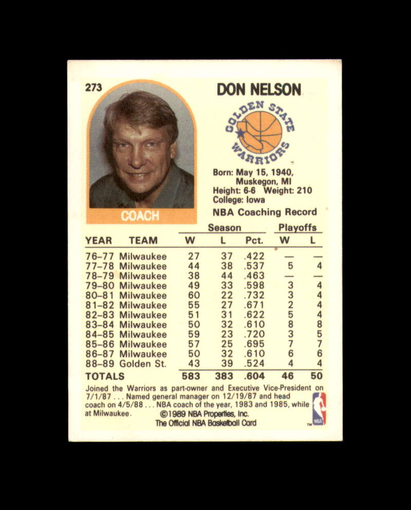 Don Nelson Signed 1989 NBA Hoops Golden State Warriors Autograph