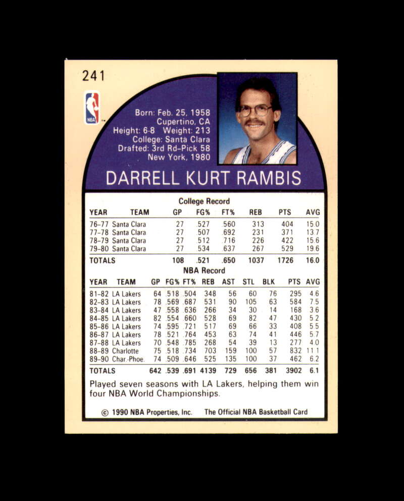 Kurt Rambis Signed 1990 NBA Hoops Phoenix Suns Autograph