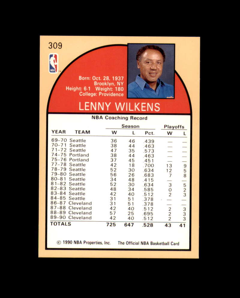 Lenny Wilkens Signed 1990 NBA Hoops Cleveland Cavaliers Autograph