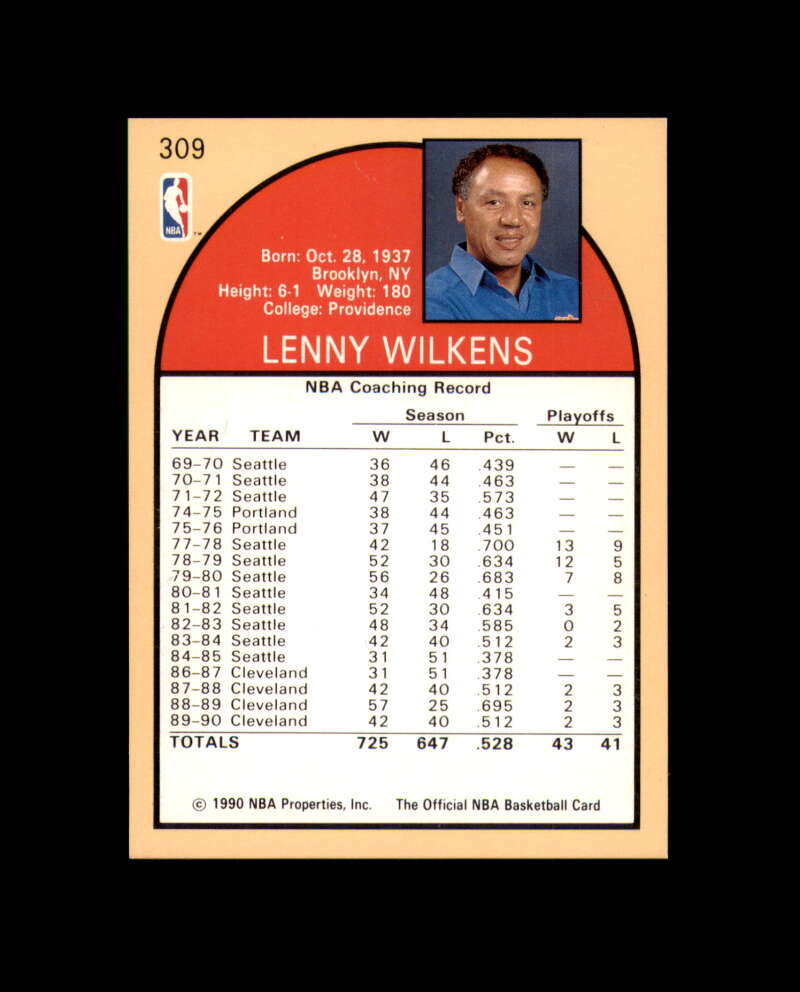 Lenny Wilkens Signed 1990 NBA Hoops Cleveland Cavaliers Autographed