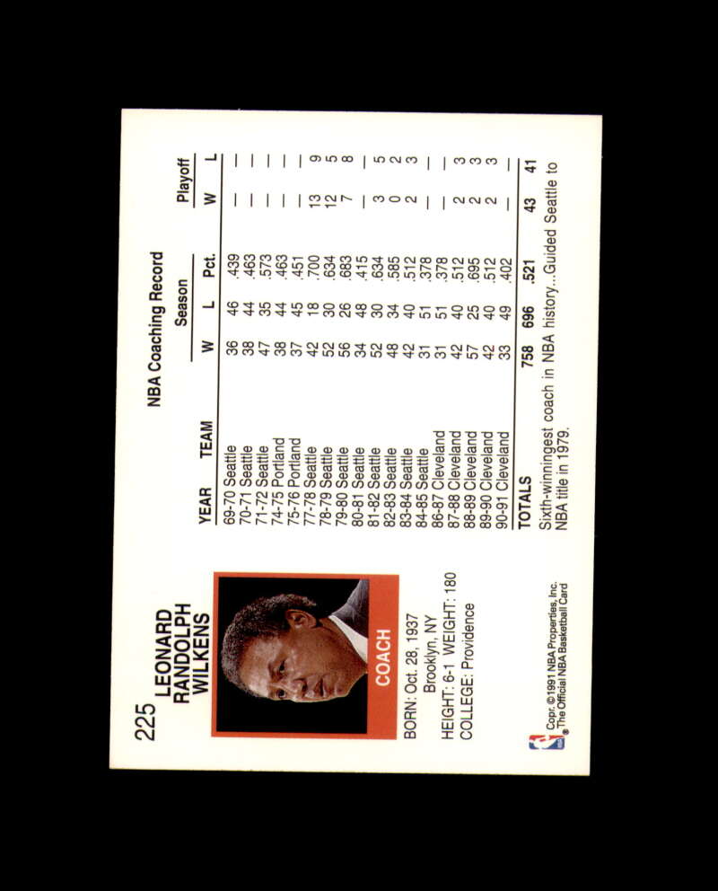 Lenny Wilkens Signed 1991 NBA Hoops Cleveland Cavaliers Autograph