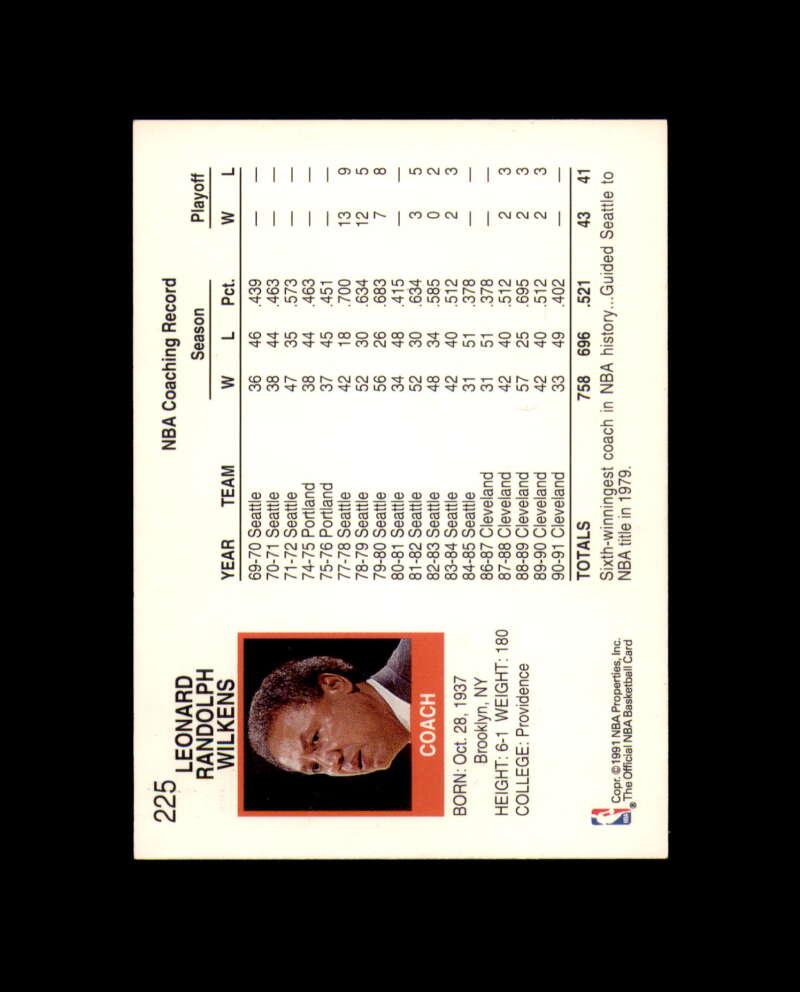 Lenny Wilkens Autograph 1991 NBA Hoops Cleveland Cavaliers Signed