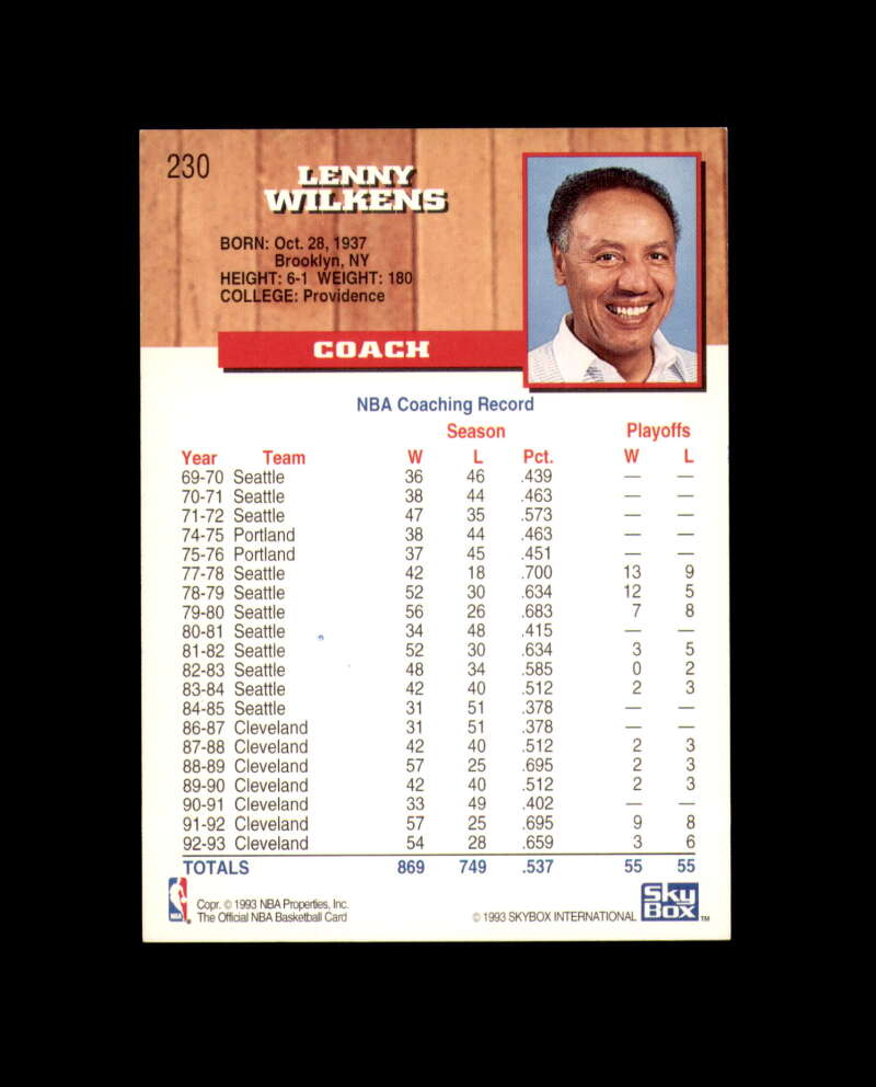 Lenny Wilkens Signed 1993 NBA Hoops Atlanta Hawks Autograph