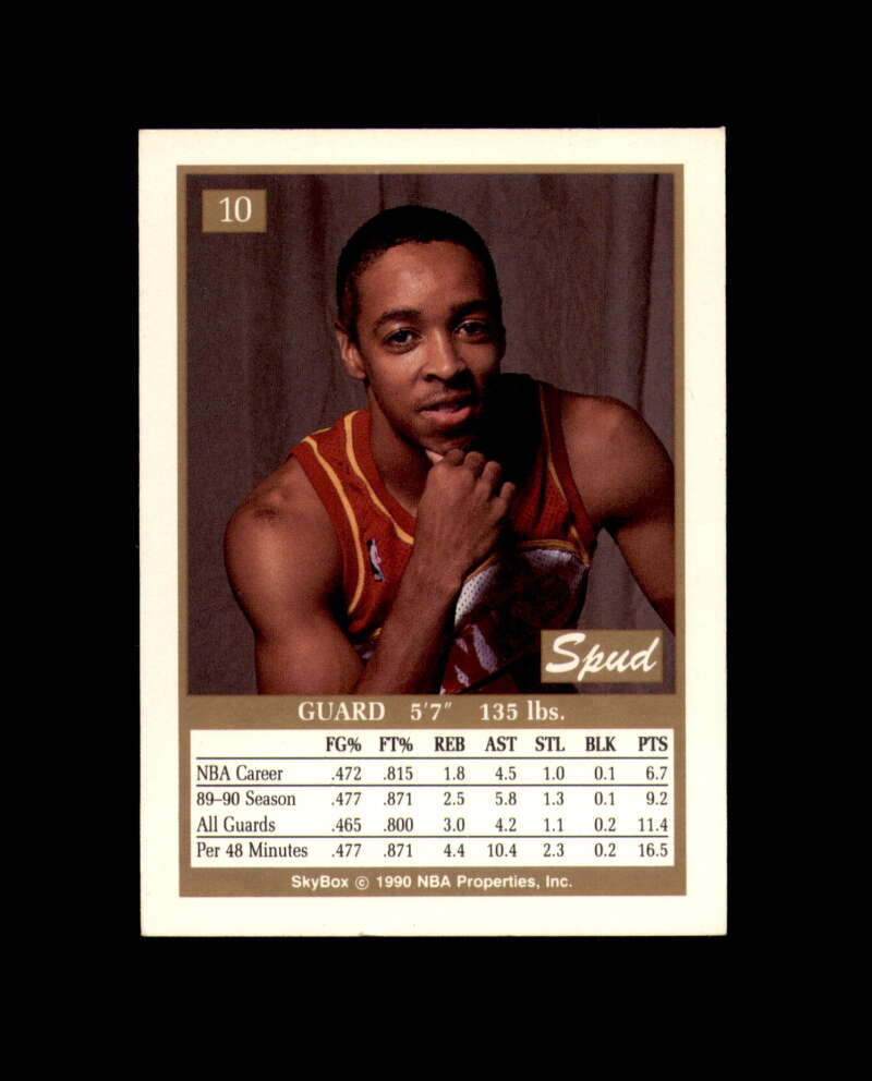 Anthony Spud Webb Signed 1990 Skybox Atlanta Hawks Autograph
