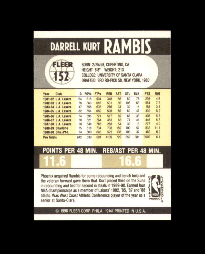 Kurt Rambis Signed 1990 Fleer Phoenix Suns Autograph