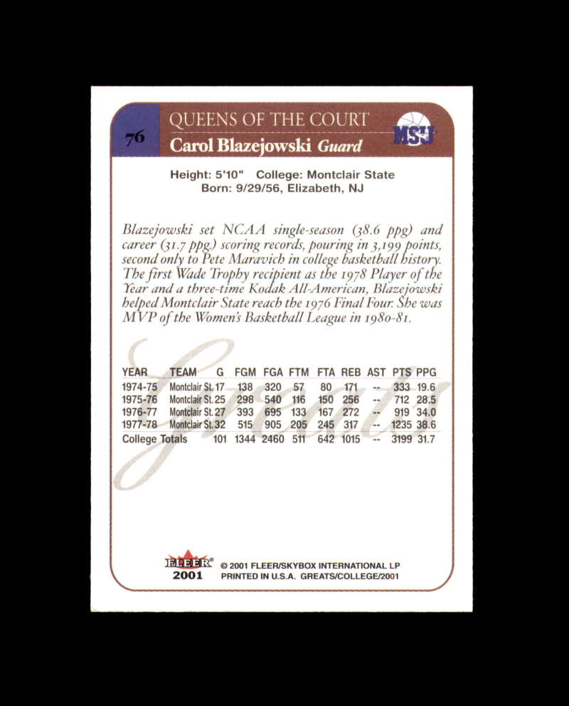 Carol Blazejowski Signed 2001 Fleer Greats of The Game Montclair State Autograph