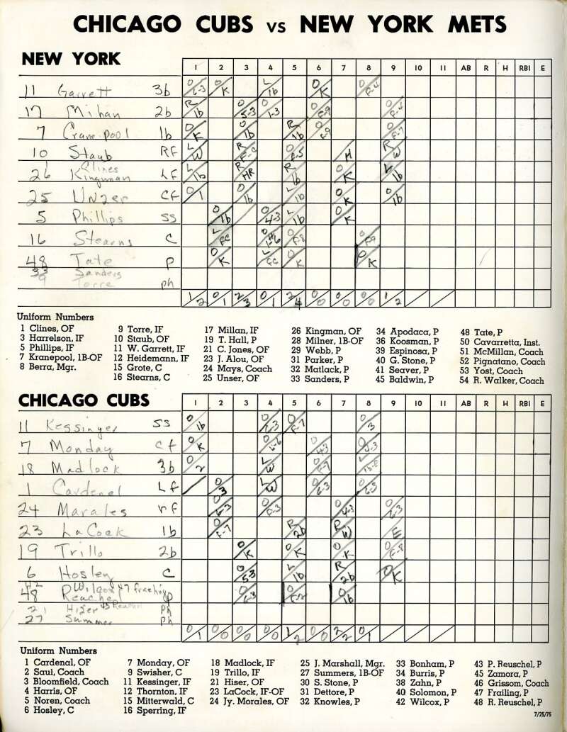 Millan Sanders Unser 1975 Cubs vs Mets Game Program Signed by 4