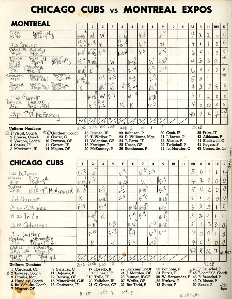 Joe Wallis 1977 Cubs vs Expos Game Program Signed by 2