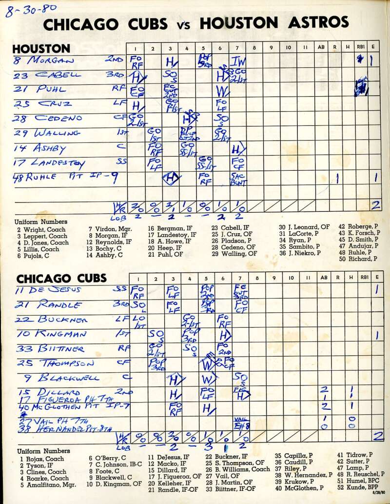 Joe Niekro Enos Cabell 1980 Cubs vs Astros Game Program Signed