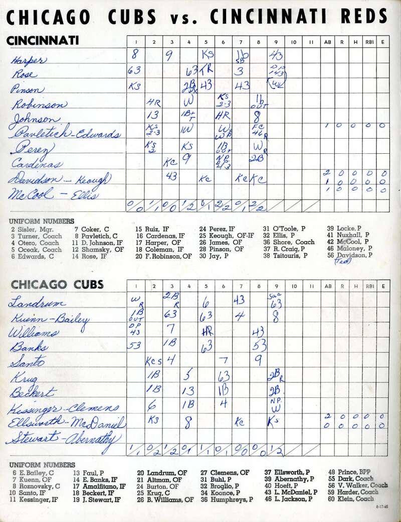 Pete Rose Coleman Davidson 1965 Cubs vs Reds Game Program Signed by 4
