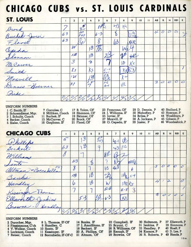 Vince Lloyd Schoendienst Briles Maxvill 1966 Cubs vs Cardinals Game Program Signed by 13