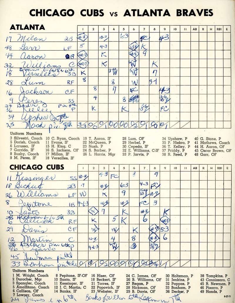 Williams Santo Pepitone Hundley 1971 Cubs vs Braves Game Program Signed by 7