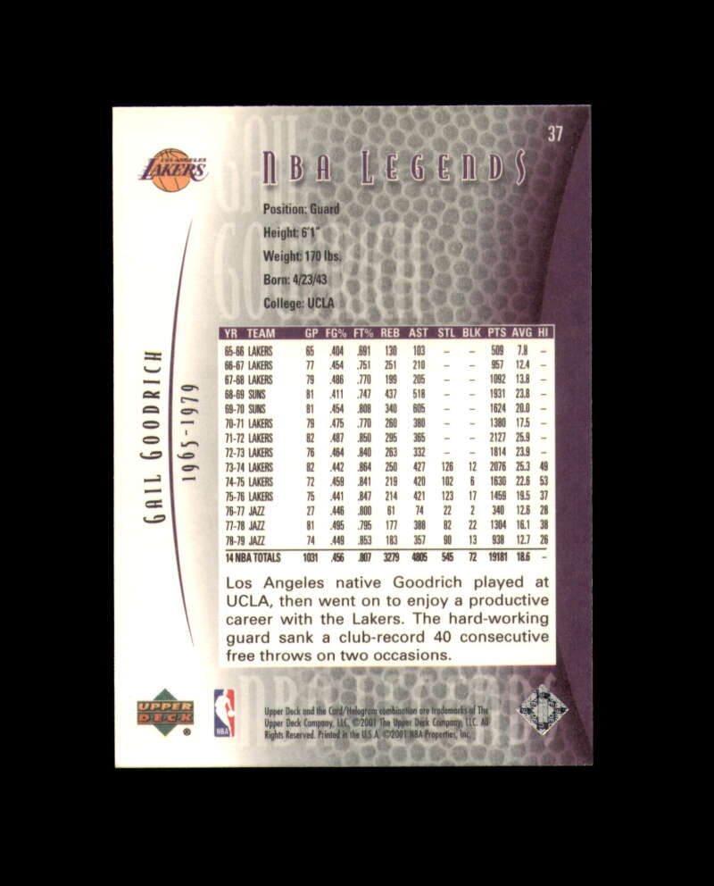 Gail Goodrich Signed 2001 Upper Deck Legends Los Angeles Lakers Autograph