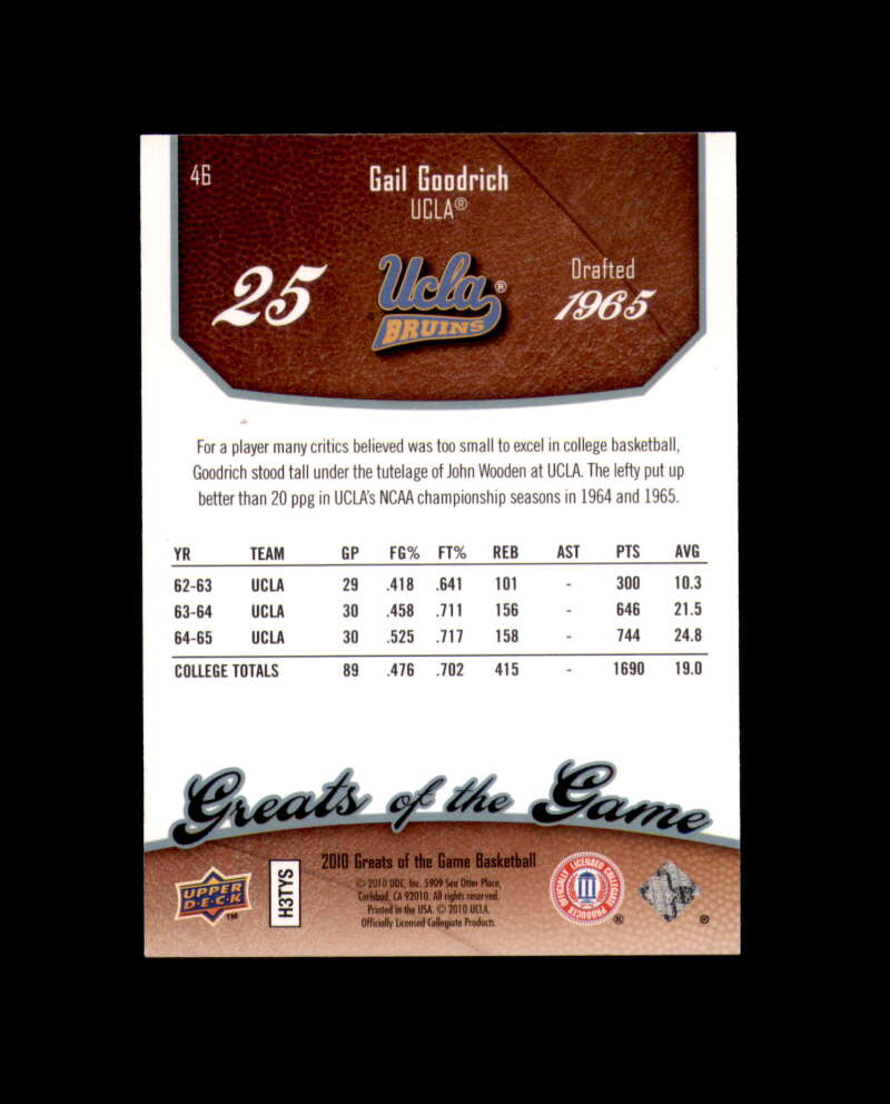 Gail Goodrich Signed 2010 Upper Deck Greats of The Game Autograph