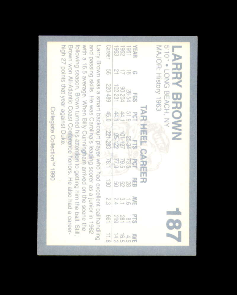 Larry Brown Signed 1990 Collegiate Collection North Carolina Autograph