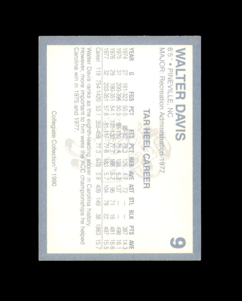 Walter Davis Signed 1990 Collegiate Collection North Carolina Autograph