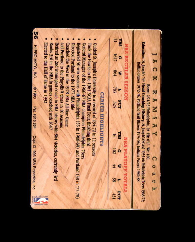 Jack Ramsay Signed 1993 Action Packed Autograph