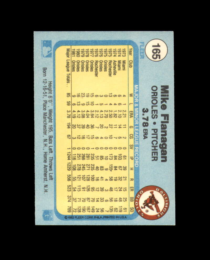 Mike Flanagan Signed 1982 Fleer Baltimore Orioles Autograph
