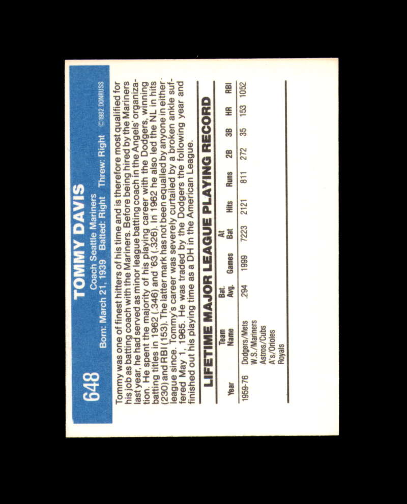 Tommy Davis Signed 1982 Donruss Seattle Mariners Autograph
