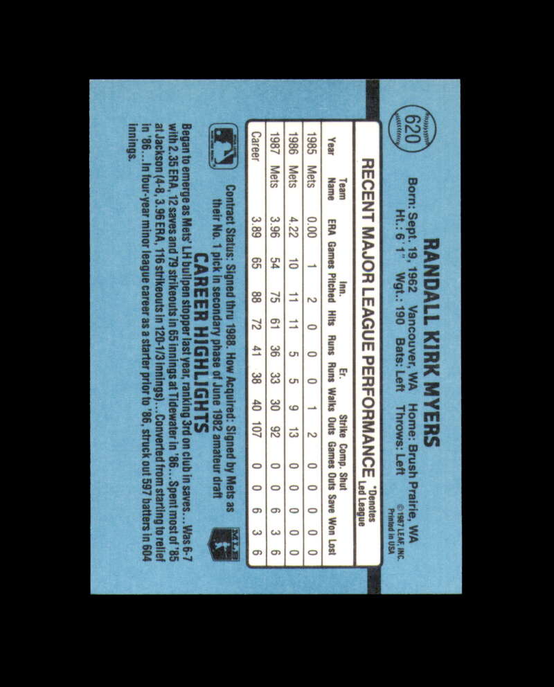 Randy Myers Signed 1988 Donruss New York Mets Autograph