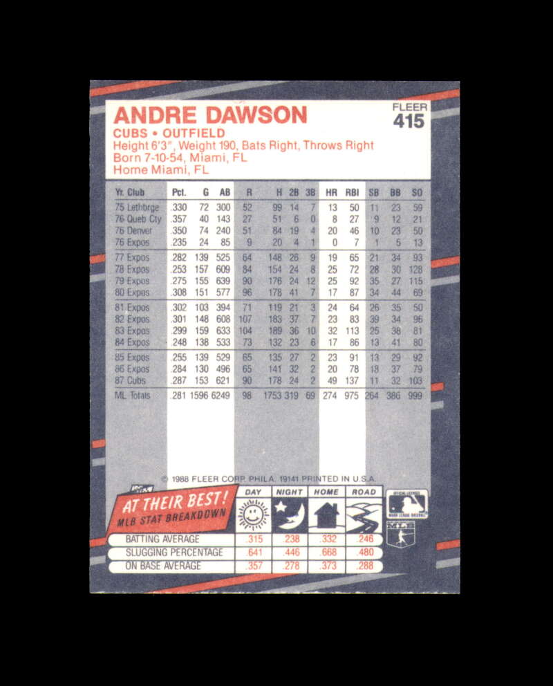 Andre Dawson Signed 1988 Fleer Chicago Cubs Autographed