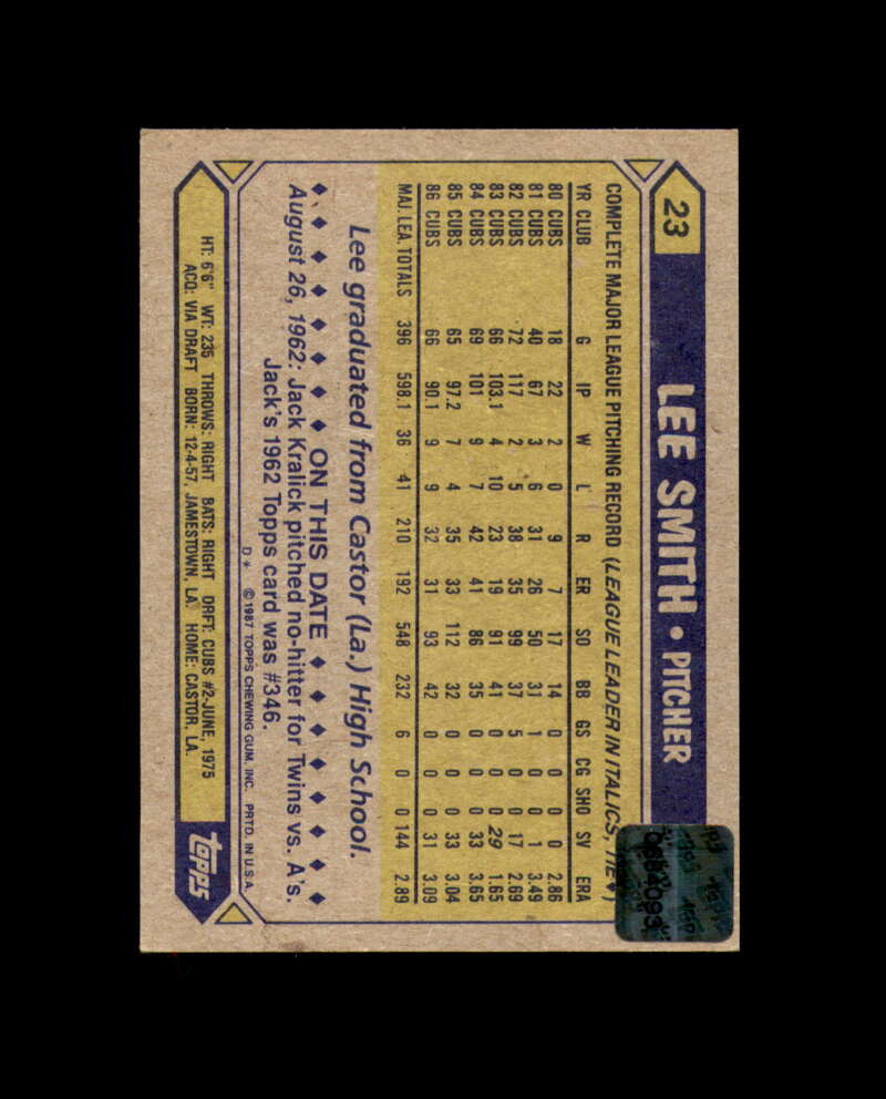 Lee Smith Signed 1987 Topps Chicago Cubs Autograph
