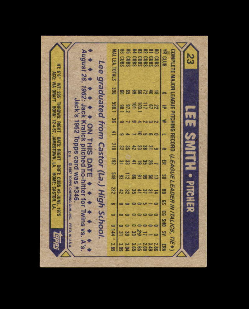 Lee Smith Signed 1987 Topps Chicago Cubs Autographed