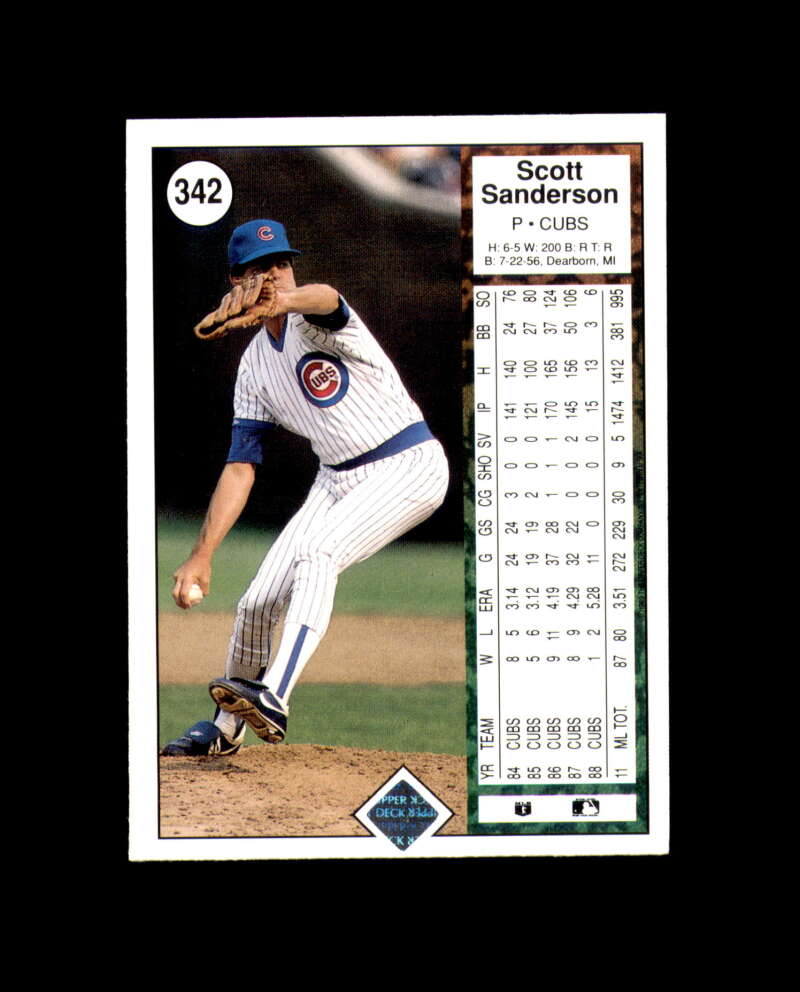Scott Sanderson Signed 1989 Upper Deck Chicago Cubs Autograph