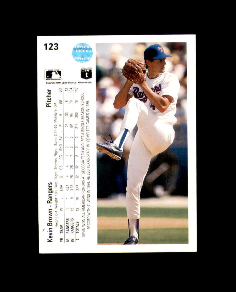 Kevin Brown Signed 1990 Upper Deck Texas Rangers Autograph