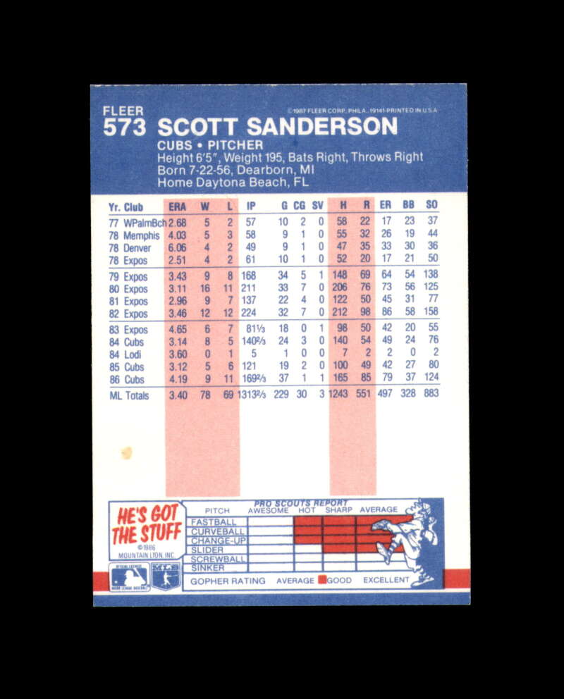 Scott Sanderson Signed 1987 Fleer Chicago Cubs Autograph