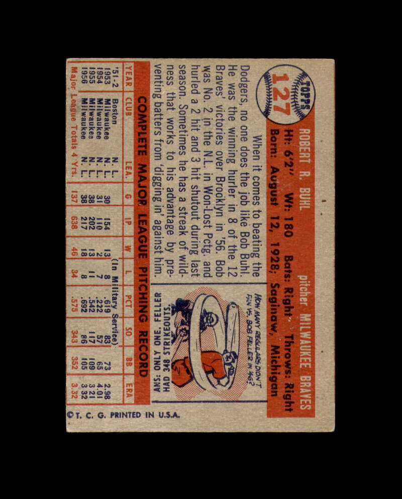 Bob Buhl Signed 1957 Topps Milwaukee Braves Autograph