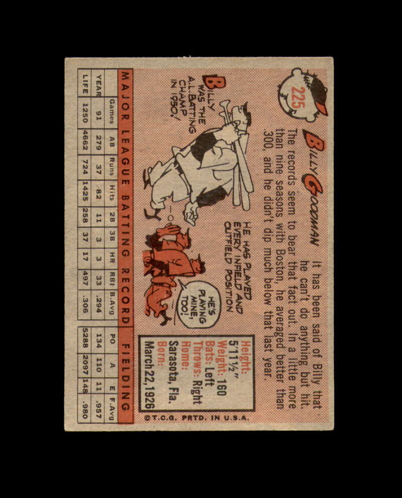 Billy Goodman Signed 1958 Topps Chicago White Sox Autograph