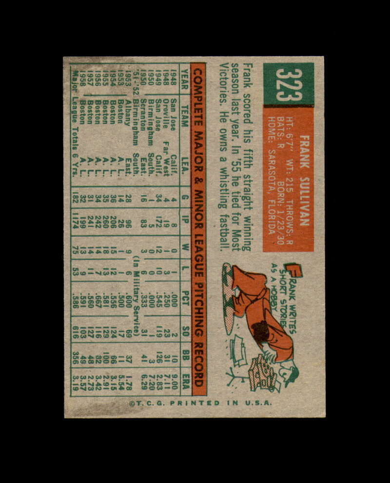 Frank Sullivan Signed Authentic 1959 Topps Boston Red Sox Autographed