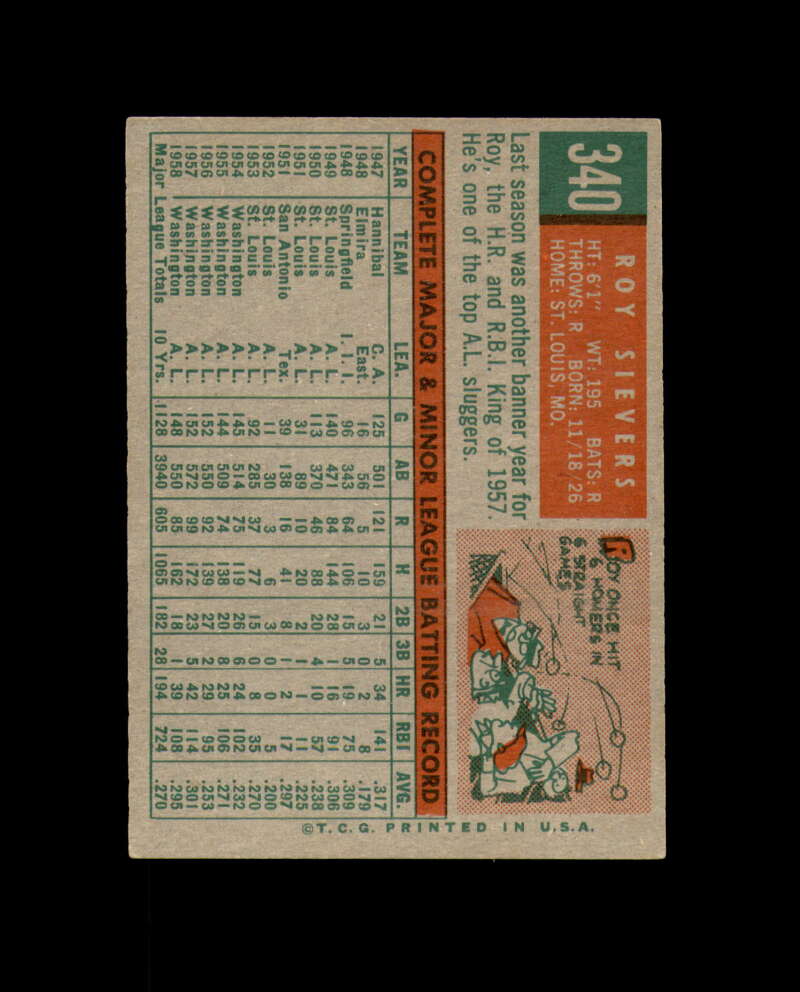 Roy Sievers Signed Authentic 1959 Topps Washington Senators Autograph